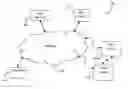 Fig. 01 - System and method for cross-cloud identification of topics