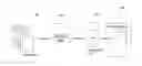 Fig. 01 - System and method for IP fingerprinting and IP DNA analysis