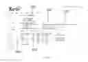 Fig. 06 - System and method for IP fingerprinting and IP DNA analysis
