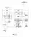 Fig. 03 - Intelligent distributed geographic information system