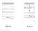 Fig. 03 - System and method for searching distributed files across a plurality of clients