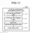 Fig. 11 - Encoding device, encoding method, decoding device, decoding method, and computer-readable recording medium