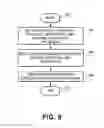 Fig. 09 - Method and apparatus for aggregating and presenting data associated with geographic locations