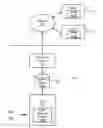 Fig. 01 - Entity display priority in a distributed geographic information system