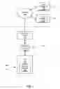 Fig. 02 - Entity display priority in a distributed geographic information system