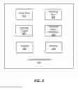 Fig. 03 - Entity display priority in a distributed geographic information system