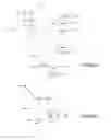 Fig. 03 - Displaying objects based on a plurality of models