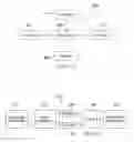 Fig. 11 - System and method for real-time data warehouse