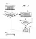Fig. 05 - ENHANCING TABLES AND SQL INTERACTION WITH QUEUE SEMANTICS