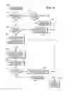 Fig. 06 - ENHANCING TABLES AND SQL INTERACTION WITH QUEUE SEMANTICS