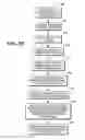 Fig. 08 - ENHANCING TABLES AND SQL INTERACTION WITH QUEUE SEMANTICS