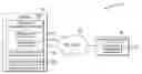 Fig. 01 - Customize column sequence in projection list of select queries