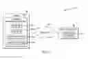 Fig. 02 - Customize column sequence in projection list of select queries