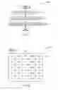 Fig. 03 - Customize column sequence in projection list of select queries
