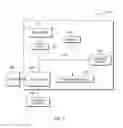 Fig. 05 - Customize column sequence in projection list of select queries