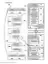 Fig. 01 - Database table data fabrication
