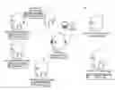 Fig. 01 - SYSTEM FOR MULTIDIMENSIONAL DATABASE ADMINISTRATION