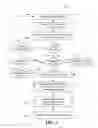 Fig. 04 - SYSTEM FOR MULTIDIMENSIONAL DATABASE ADMINISTRATION