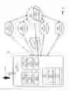 Fig. 02 - Automated extraction of data from web pages