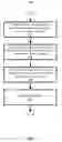 Fig. 04 - Query plan based on a data storage relationship