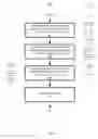 Fig. 05 - Query plan based on a data storage relationship
