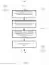 Fig. 06 - Query plan based on a data storage relationship