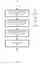 Fig. 07 - Query plan based on a data storage relationship