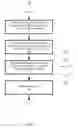 Fig. 08 - Query plan based on a data storage relationship