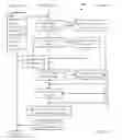 Fig. 06 - Processing SQL statement in alternating modes