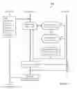 Fig. 07 - Processing SQL statement in alternating modes