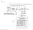 Fig. 02 - Method, program, and system for processing space-time database
