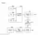 Fig. 04 - Method, program, and system for processing space-time database