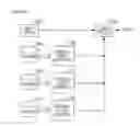 Fig. 09 - Method, program, and system for processing space-time database