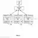 Fig. 04 - Optionalization and fuzzy search on online social networks