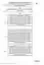 Fig. 07 - Optionalization and fuzzy search on online social networks