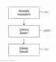 Fig. 01 - SYSTEMS AND METHODS FOR MULTI-DIMENSIONAL COMPUTER-AIDED SEARCHING