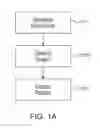 Fig. 02 - SYSTEMS AND METHODS FOR MULTI-DIMENSIONAL COMPUTER-AIDED SEARCHING