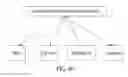 Fig. 09 - SYSTEMS AND METHODS FOR MULTI-DIMENSIONAL COMPUTER-AIDED SEARCHING