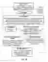 Fig. 10 - SYSTEMS AND METHODS FOR MULTI-DIMENSIONAL COMPUTER-AIDED SEARCHING