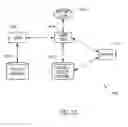 Fig. 10 - Mobile Digital Property Portfolio Management System