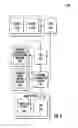 Fig. 03 - System for inline message detail extraction and transformation