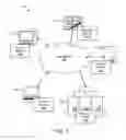 Fig. 02 - Mirroring resynchronization