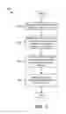 Fig. 04 - Mirroring resynchronization