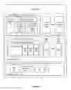 Fig. 03 - Preserving user profiles across remote desktop sessions