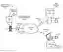 Fig. 01 - Efficient navigation category management
