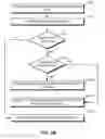 Fig. 08 - Efficient navigation category management
