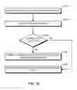 Fig. 09 - Efficient navigation category management