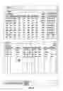 Fig. 04 - Alert dashboard system and method from event clustering