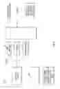 Fig. 08 - Alert dashboard system and method from event clustering