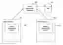 Fig. 01 - Using distinguishing properties to classify messages